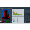 ПО Thermo Scientific Velox